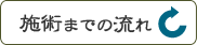施術までの流れ